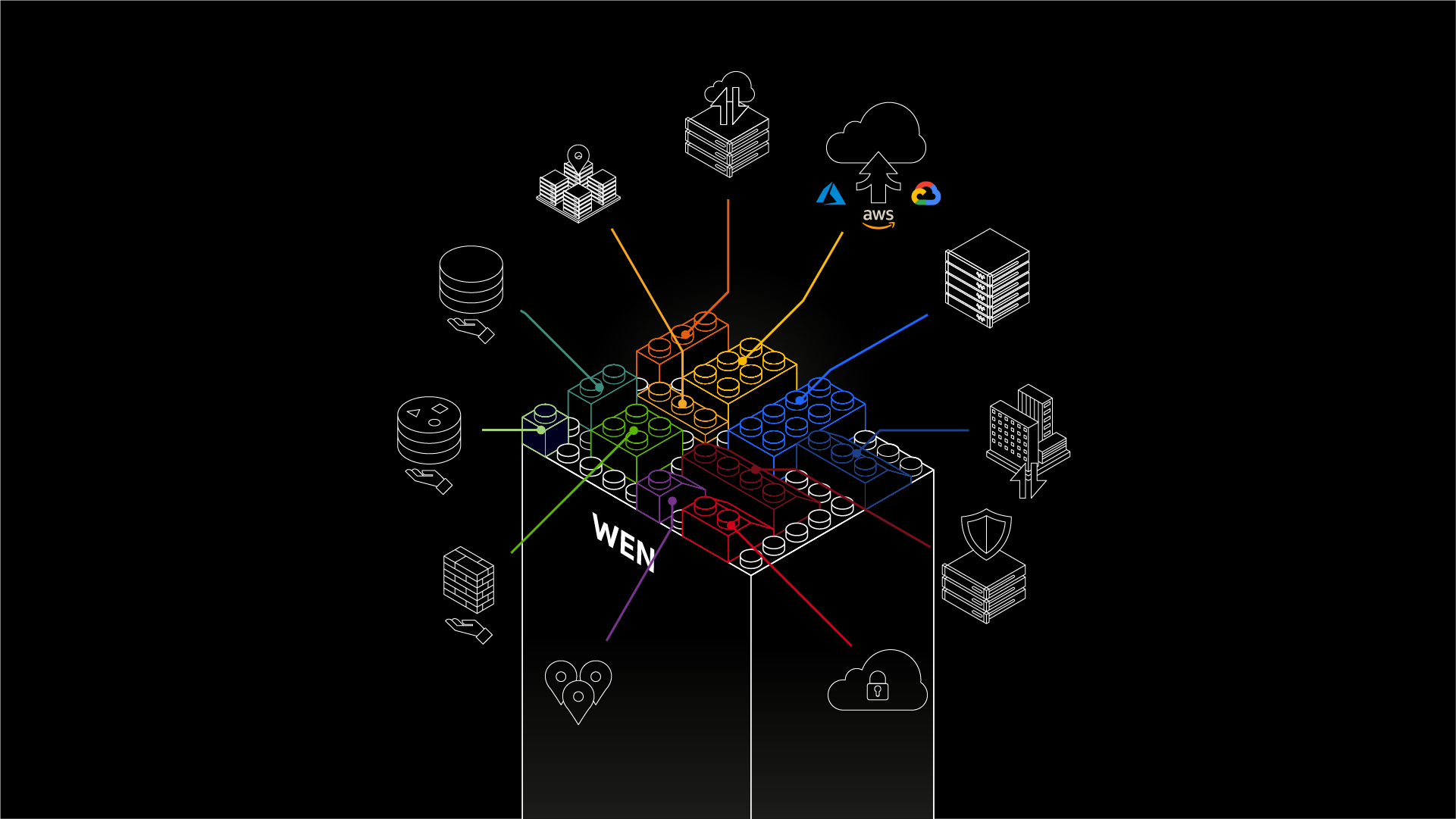 Worldstream Elastic Network